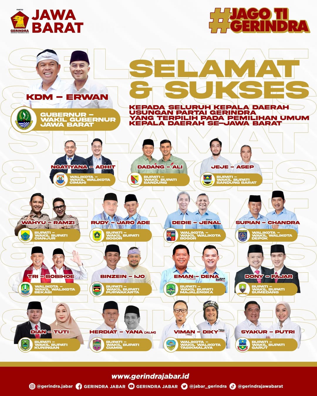 Rencana Rundown Pelantikan Kepala Daerah Terpilih 2025