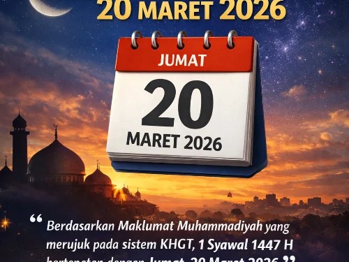 Prediksi Idulfitri 2026 Versi NU, Muhammadiyah, Dan Pemerintah
